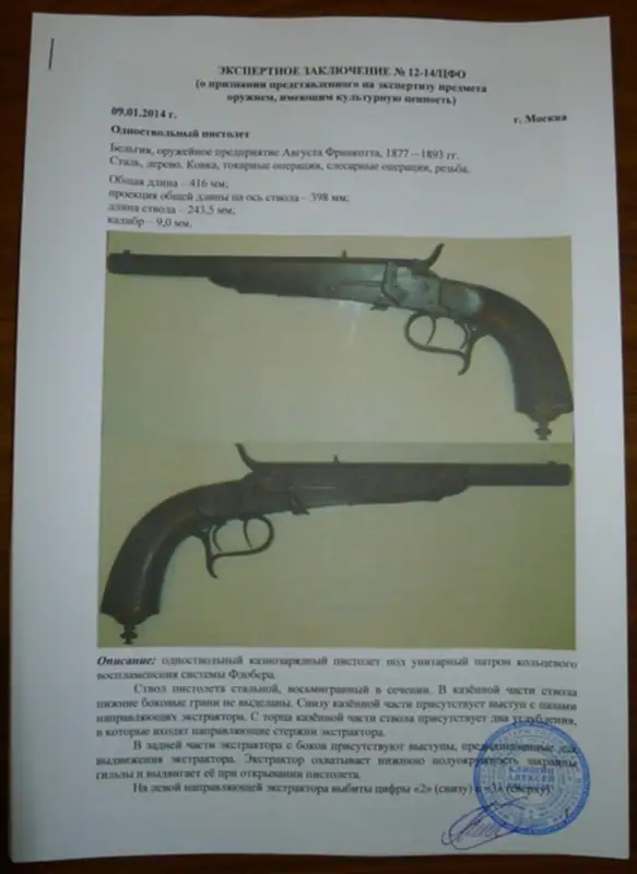 Салонный целевой пистолет Auguste Francotte: описание предмета и правовые аспекты владения