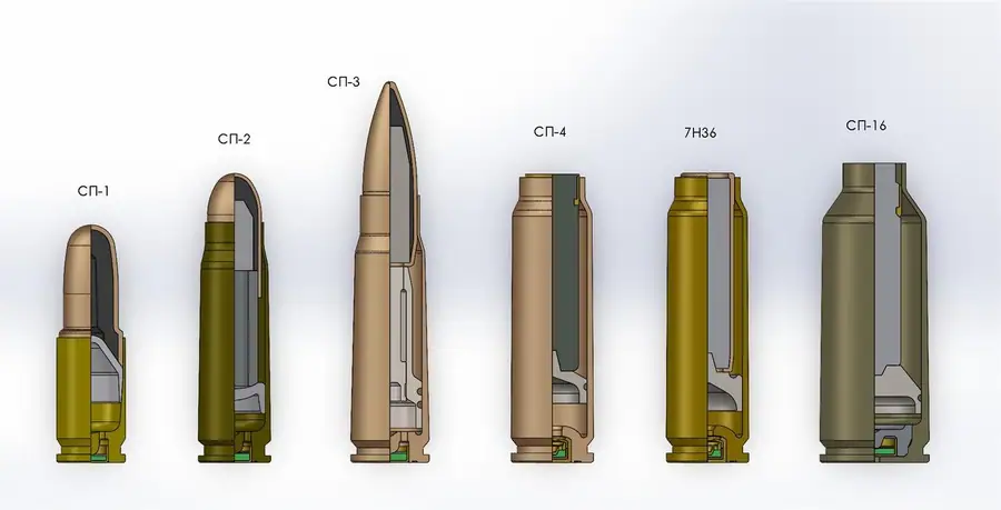 3D-моделирование и систематизация боеприпасов: от исторических гильз до опытных патронов