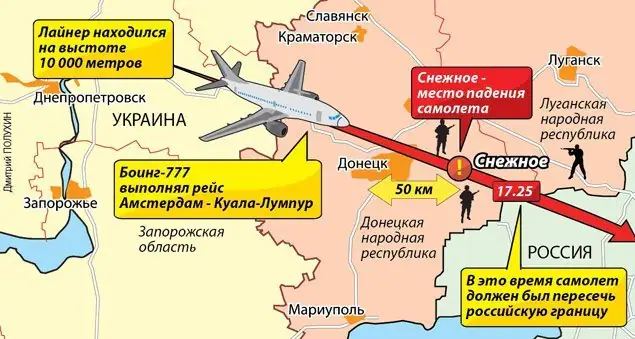 Восстановление отделений Красного Креста в Луганске и Донецке в 2014 году