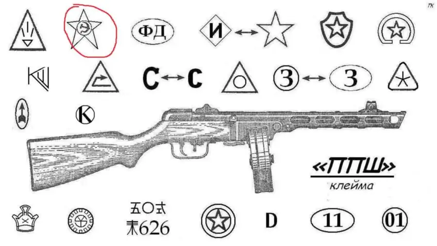 Особенности гражданского карабина ППШ-Luger под патрон 9х19