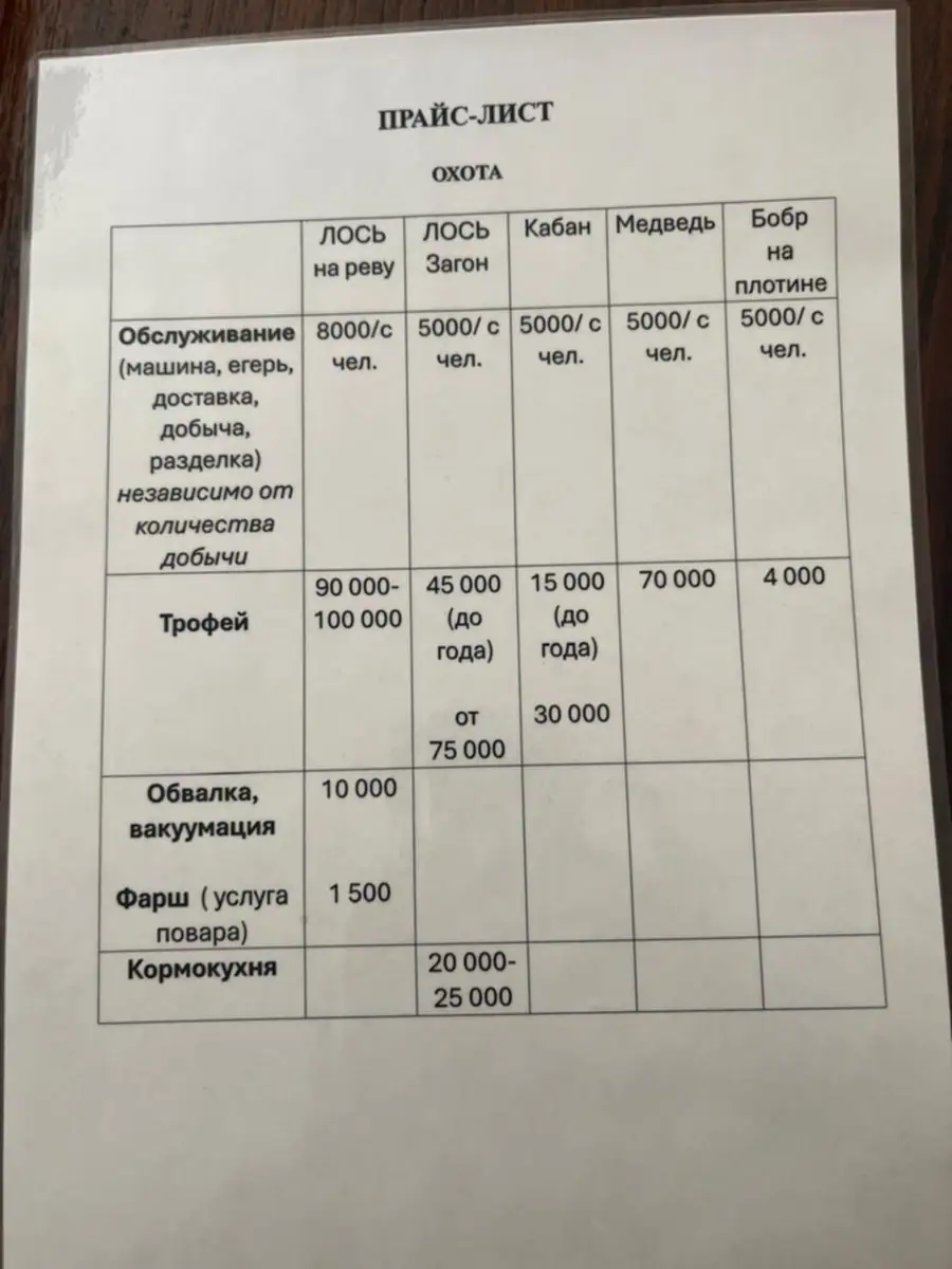 Организация загонной охоты в Брейтово (Ярославская область)