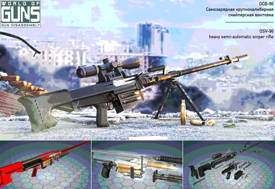 Хроника разработки World of Guns: обновления моделей, новые релизы и голосования