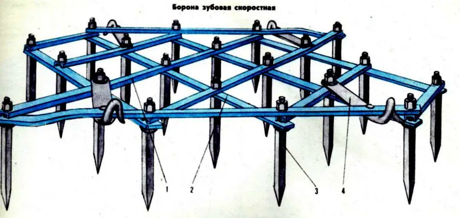 Устройство принудительной остановки транспорта: конструкция, характеристики и правовые…
