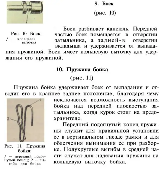 Сигнальные пистолеты ВПО-524 (СПШ, ОСП, ОСШ): устранение неисправностей и особенности…