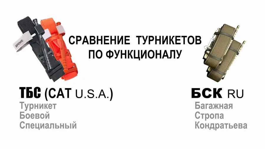 Кровоостанавливающие турникеты БСК от производителя
