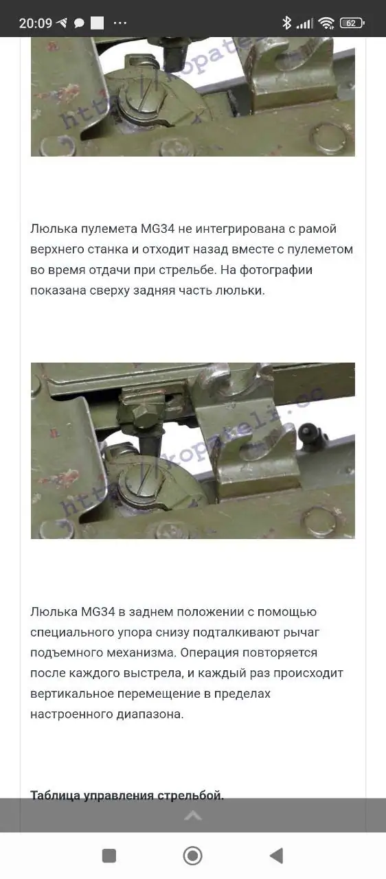 Кучность автоматического огня: работа по площадям, контроль отдачи и стреловидные пули