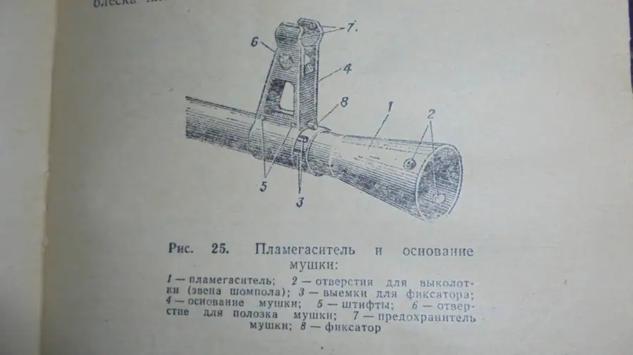 Пламегасители ранних пулеметов ПК и их отображение в наставлениях по стрелковому делу