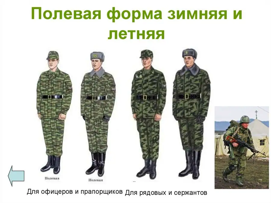 Нашивки с группой крови на военной форме: правила размещения и реальное применение