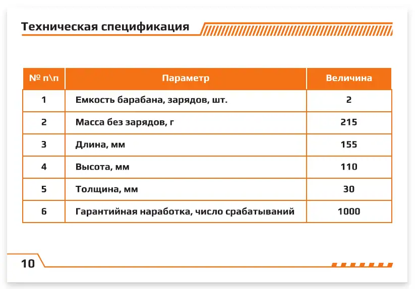 Пусковые устройства револьверного типа ГВАД САП-52 и САП-22