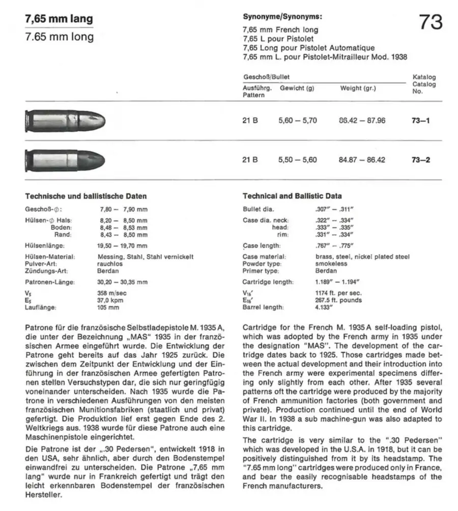 Патрон 7.65mm Longue и особенности французского стрелкового оружия