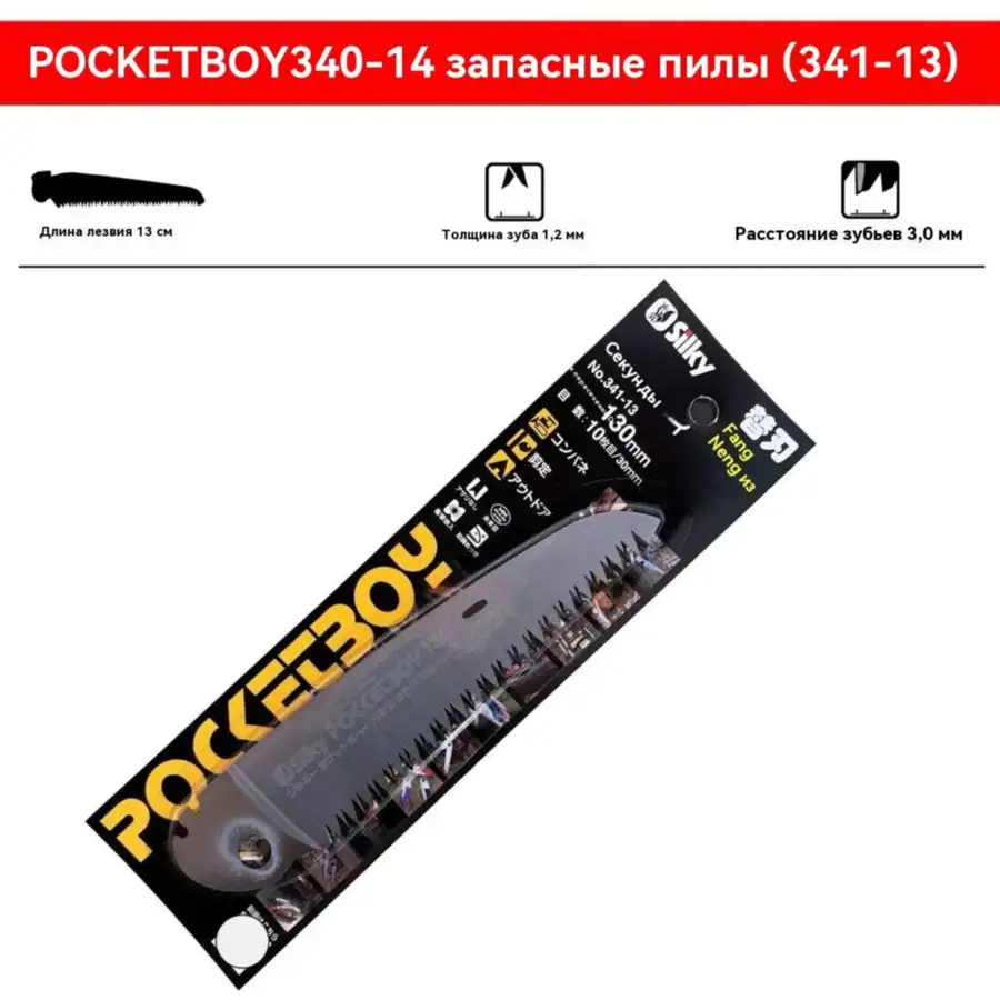 Выбор пилы для тревожного чемодана: складная пила против Victorinox и полноразмерной…