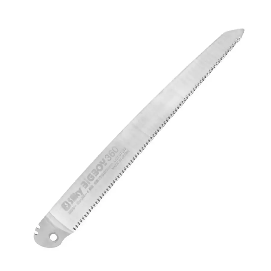 Выбор пилы для тревожного чемодана: складная пила против Victorinox и полноразмерной…