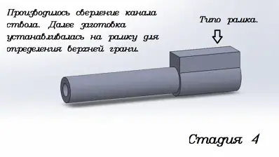 История и трехмерное моделирование револьвера системы Бодео образца 1889 года