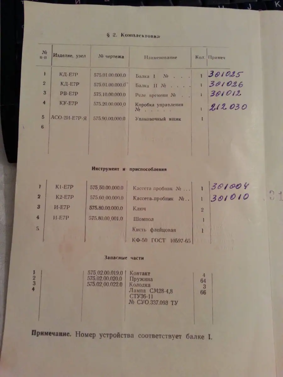 Советское авиационное и военное оборудование: осциллографы, высотное снаряжение и блоки…