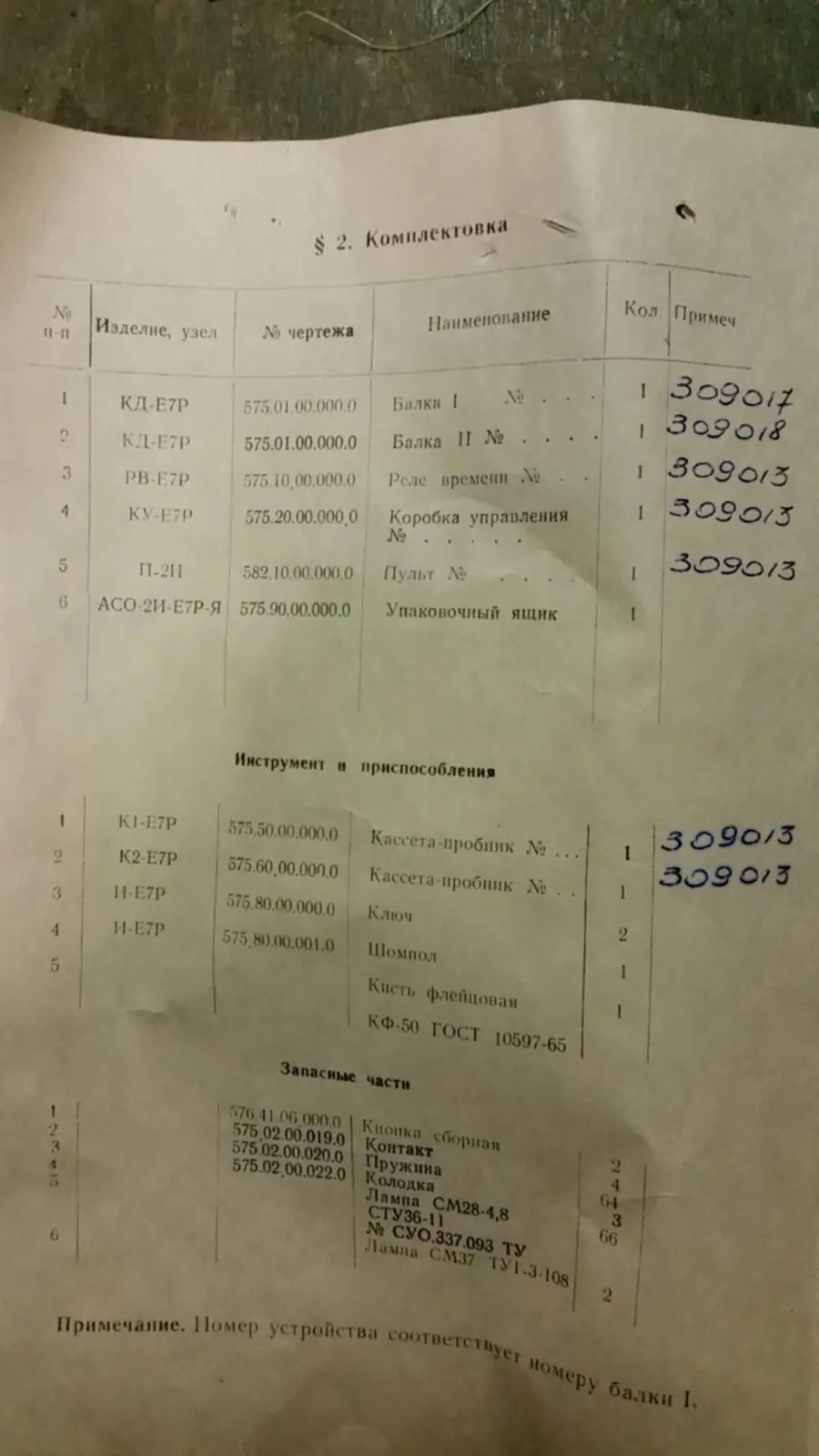 Советское авиационное и военное оборудование: осциллографы, высотное снаряжение и блоки…