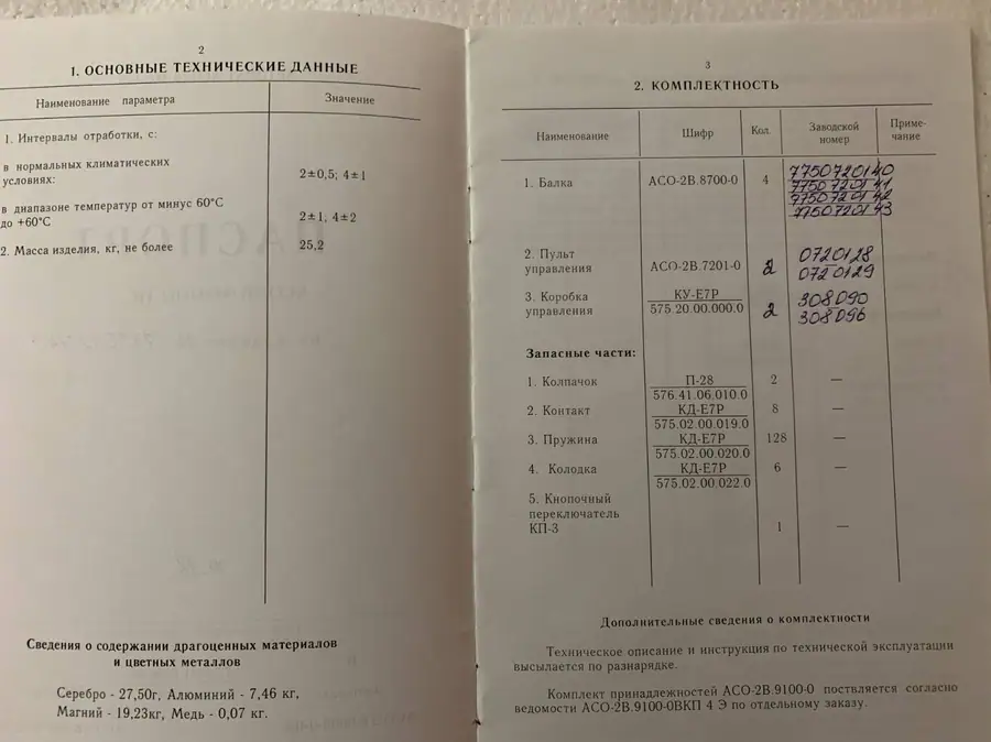 Советское авиационное и военное оборудование: осциллографы, высотное снаряжение и блоки…