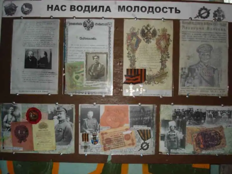 Создание ведомственных и частных музеев военной истории: опыт энтузиастов