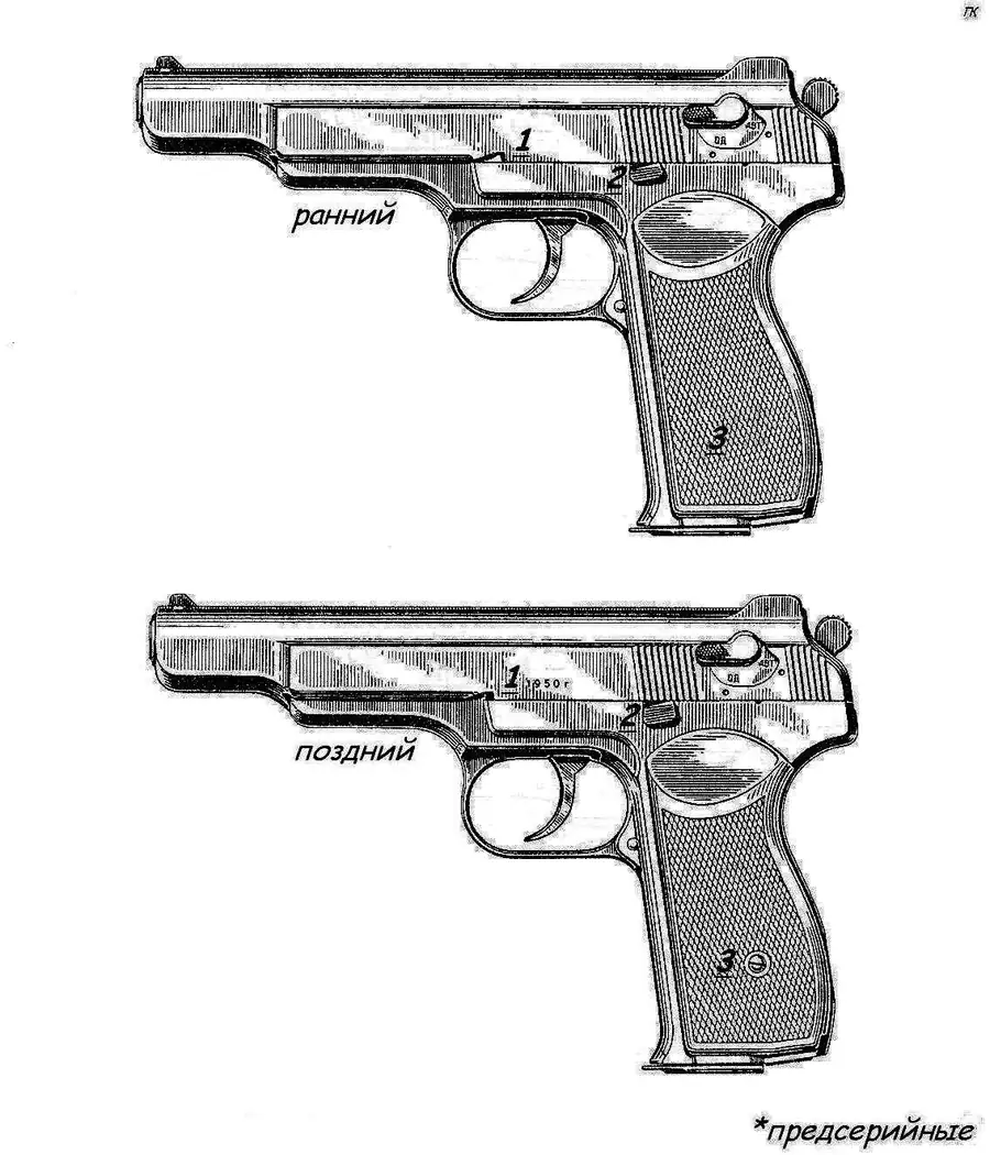 Автоматический пистолет Стечкина (АПС): технические различия выпусков и особенности…