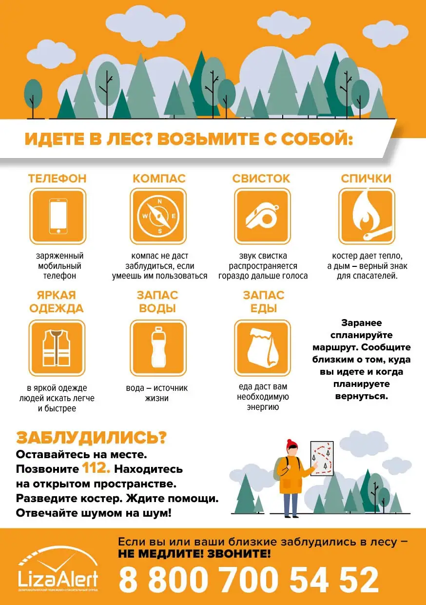 Поисково-спасательные мероприятия: подготовка, заметность на местности и выбор снаряжения