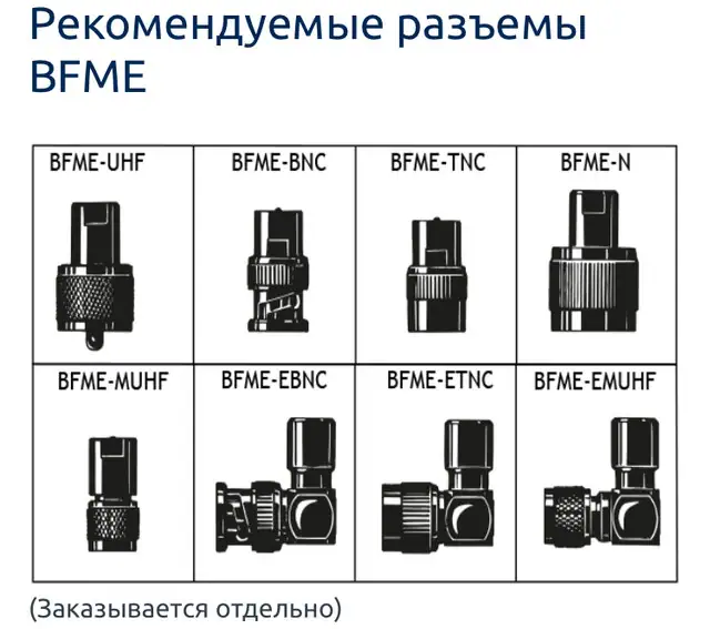 Носимый комплект радиосвязи увеличенной дальности на базе автомобильной рации