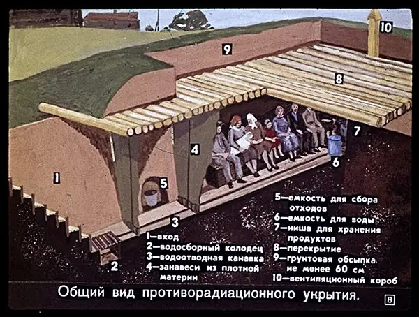 Что делать и чего избегать в случае ядерного взрыва: поражающие факторы и правила защиты