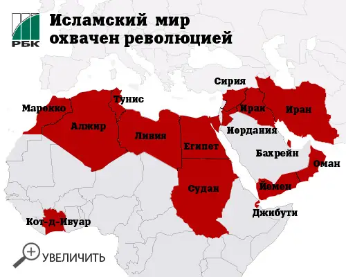 Перевороты и военные интервенции на Ближнем Востоке и в Африке: ливийский и сирийский…