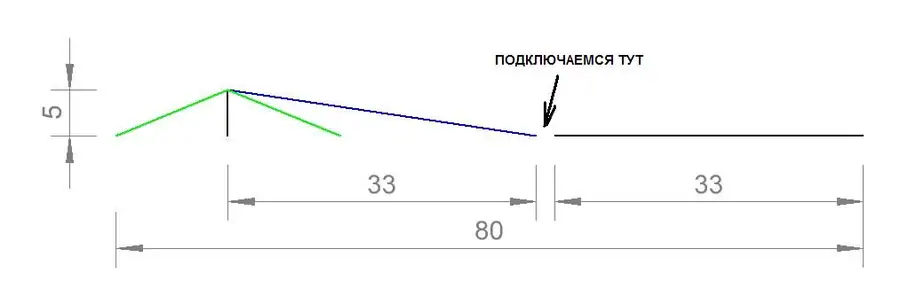 Самодельные КВ и УКВ антенны: конструкции, согласование и полевой опыт