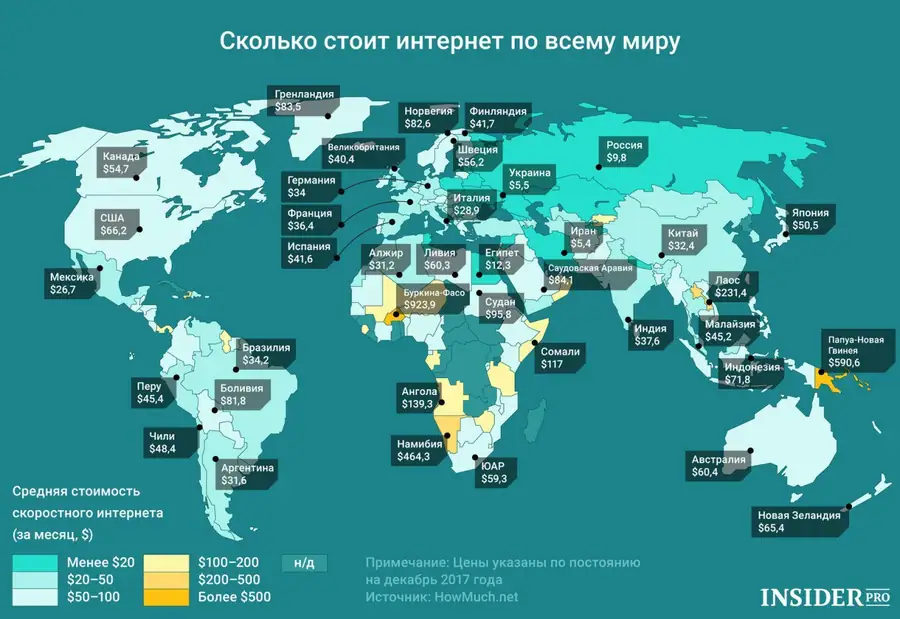 Информационная безопасность: защита данных, уязвимости софта и выбор связи
