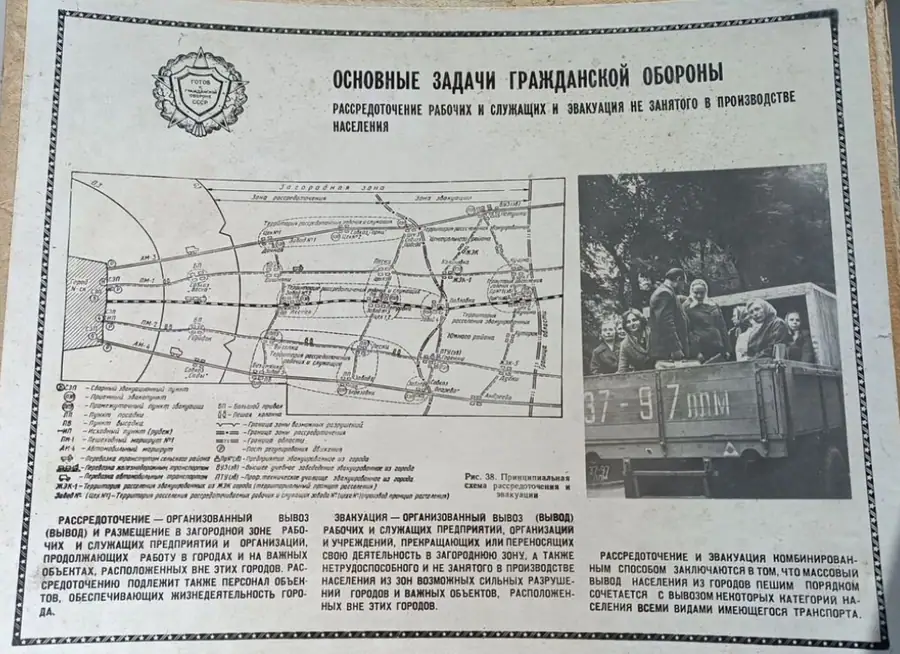 Универсальное укрытие при чрезвычайных ситуациях: выбор конструкции бункера