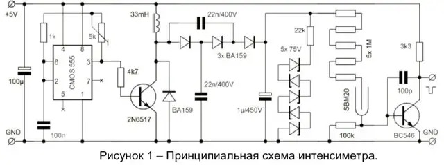 Самостоятельное изготовление и доработка дозиметров: схемотехника, датчики и специфика…