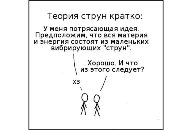 Теория струн: фундаментальные основы, научные сложности и околонаучные дискуссии