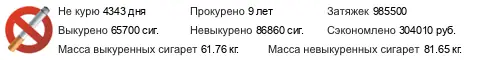 Электронные сигареты: опыт использования, замена привычки и отказ от курения