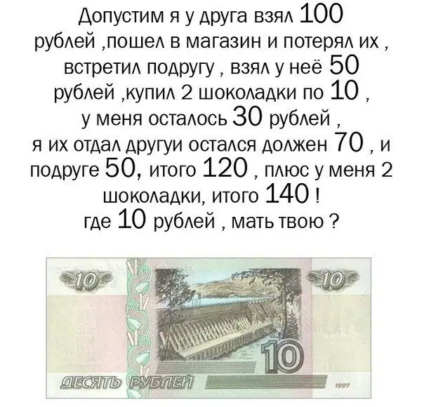 Община как форма выживания: принципы устройства, социальные связи и адаптация
