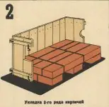 Отопление дома и гаража: печи, водяные системы, котлы и альтернативные решения
