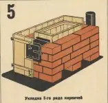 Отопление дома и гаража: печи, водяные системы, котлы и альтернативные решения