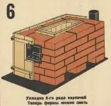 Отопление дома и гаража: печи, водяные системы, котлы и альтернативные решения
