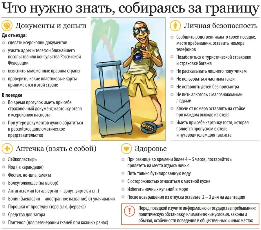 Выживание за границей в условиях кризиса и чрезвычайных ситуаций