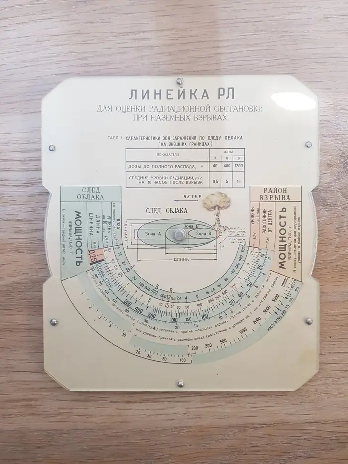 Дозиметрические, расчетные линейки и таблицы Гражданской обороны