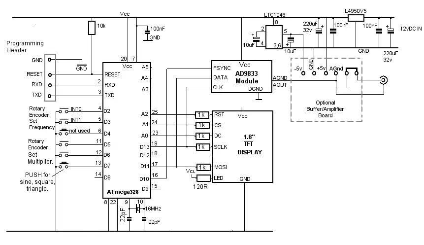 Разработка программного обеспечения для SW-GSM CW маяка (SGC)