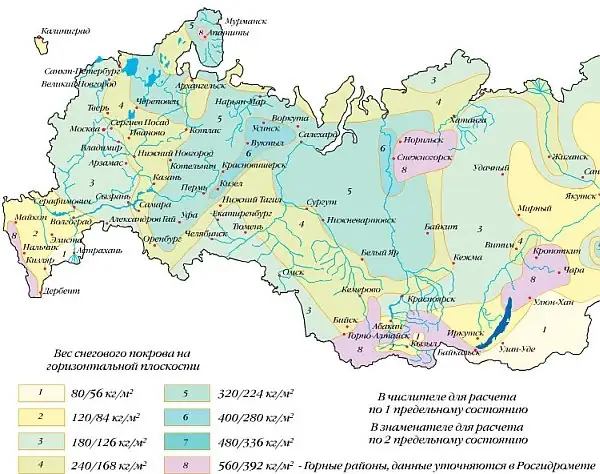Конструкция плоских крыш и расчет нагрузки на железобетонные перекрытия